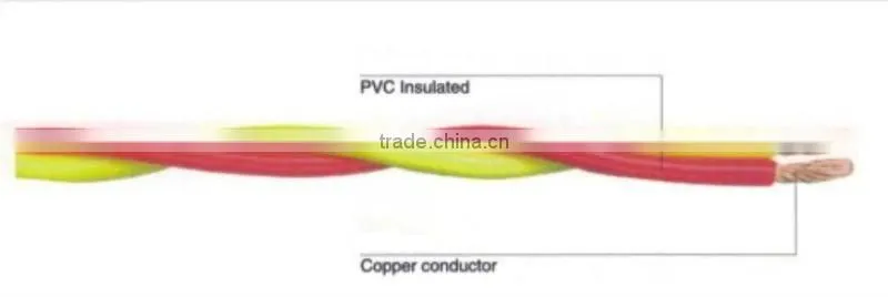 Two Conductor Twisted Wire, Braided Cable, Textile Wire