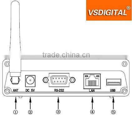 V5 Kingguard IP65 Design Touch Watchman Clock With Alarms