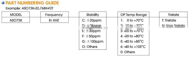 7x5mm SMD Crystal Oscillator (32.768KHz) (5.0V)