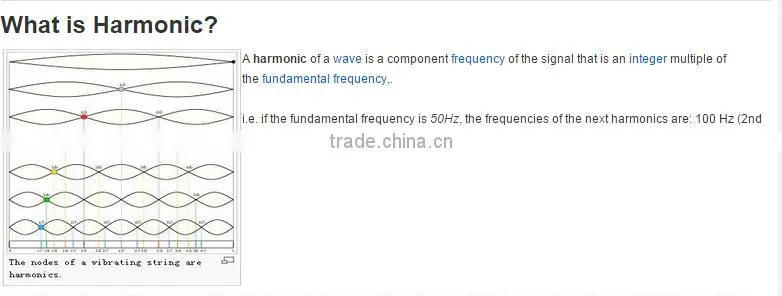 400V 50A 100A 150A Modular Design IGBT Based Rack Plug-in Type Active Power Harmonic Filter