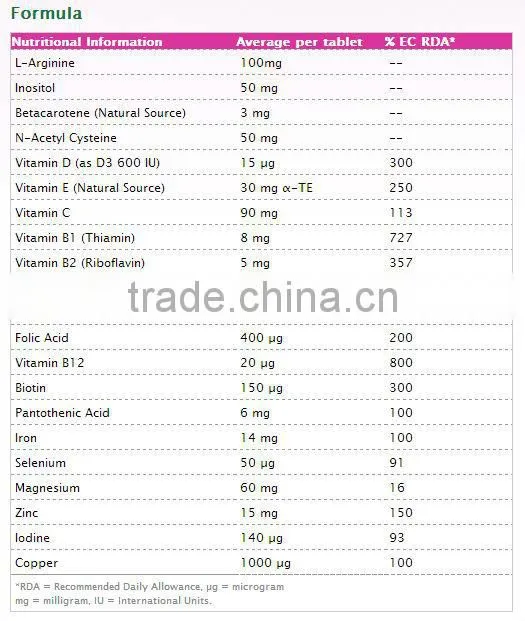 Vitabiotics Pregnacare Conception 30 Tablets
