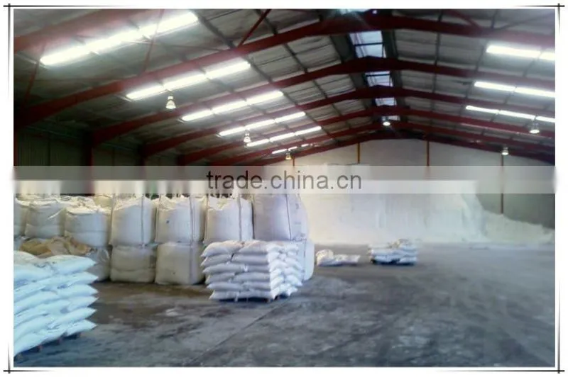Manufacture Calcium Ammonium Nitrate