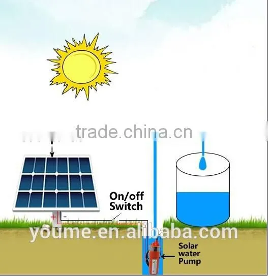 Singflo dc 70 meters lift deep well price solar submersible pump for agriculture