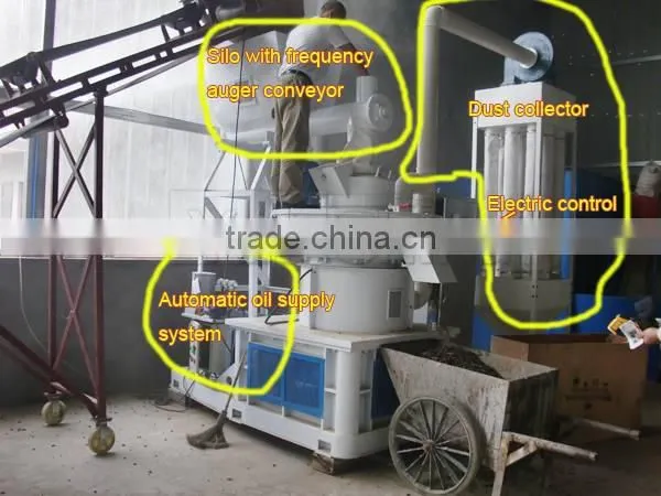 3-5TPH ring die small pellet machine