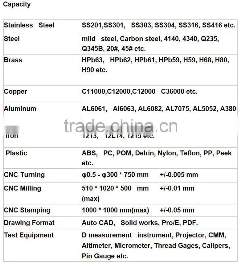 CNC Aluminum machining three way joints auto parts motorcycle parts