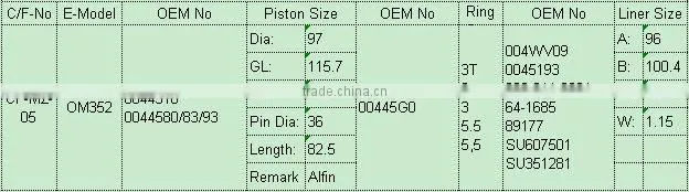 Mecedes marine engines piston OM352