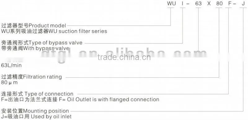 China supplier WU-225x* WU Series Hydraulic Suction Oil Filter for Oil Pump