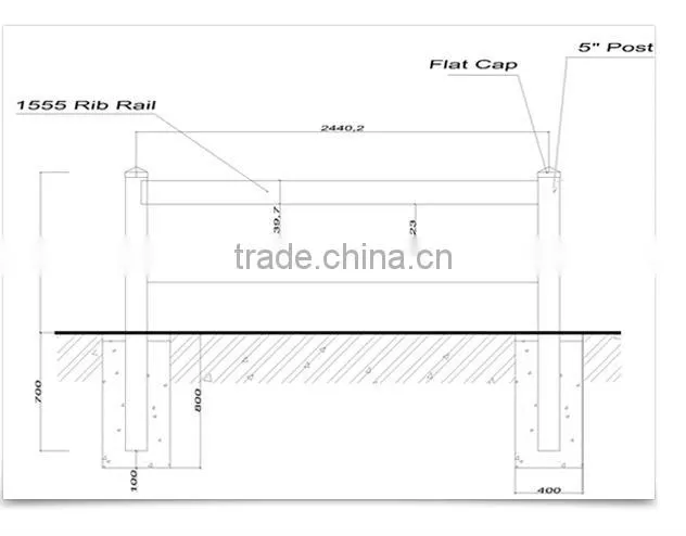 Farm Fencing Price
