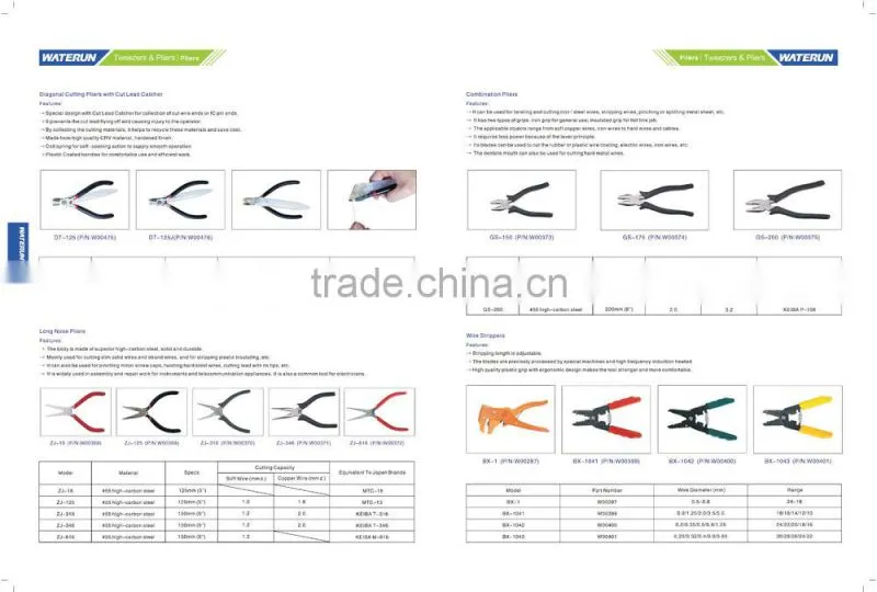 Japan Stype design Multi-purpose cutter , CR-V Material Multi-purpose Cutter with Good Insulation
