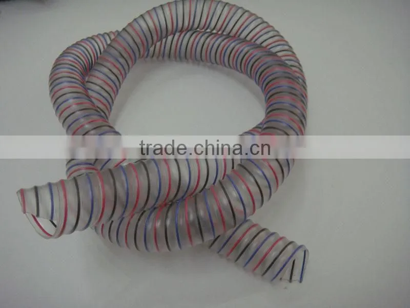new product three Wire threaded pipe hose