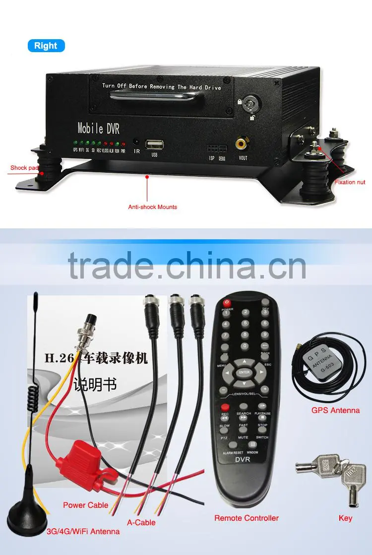 720P MNVR, H.264, 4G Mobile NVR,Real time Video Monitor ,GPS Track,IO,G-sensor,Support iPhone , Android Phone
