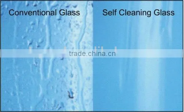 self-cleaning glass panel/self-cleaning glass shower cabin