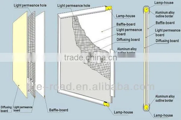 Alibaba advertising equipment EL light box