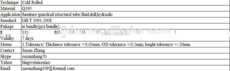 Furniture used cold roll black annealled Round/square/rectangular steel Pipe Price List