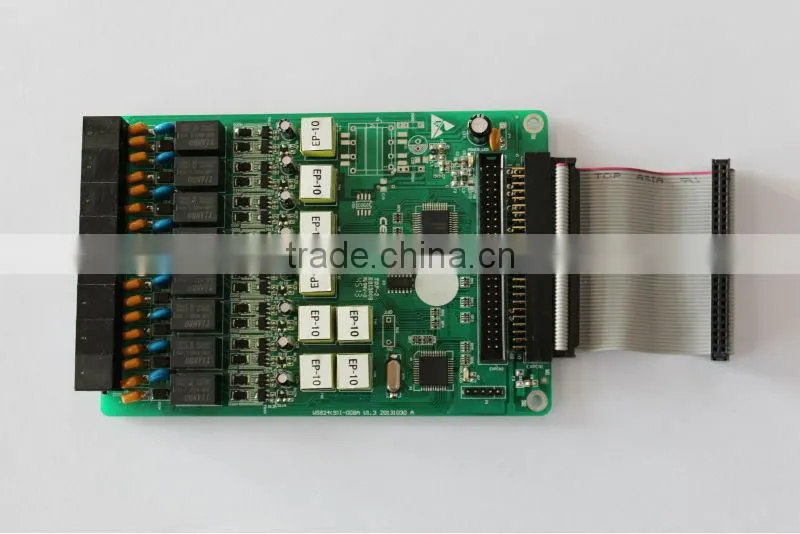 China supplier global iptv box with skype