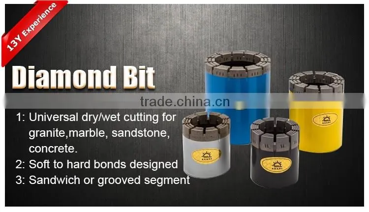 Customized Core bit