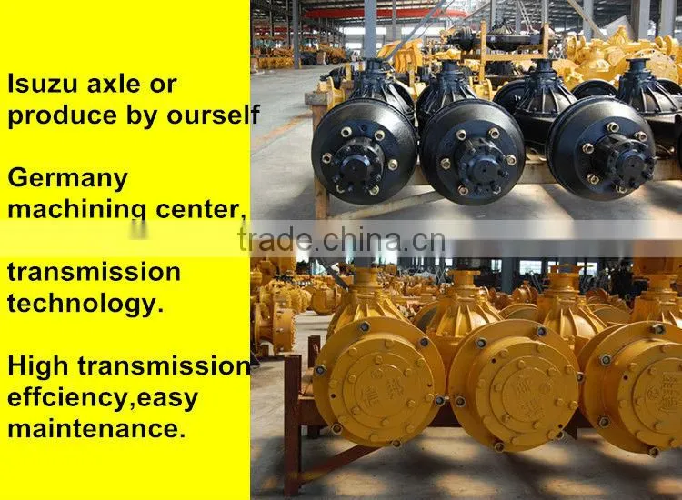 mini farming machine with ce machine manufacturer ZL30F