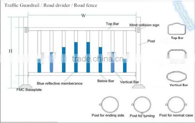 HL-19 Alibaba China Galvanized steel road safety barrier