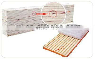 korea LVL door core material made in china