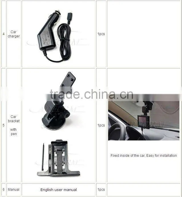 gps navigator car tachograph