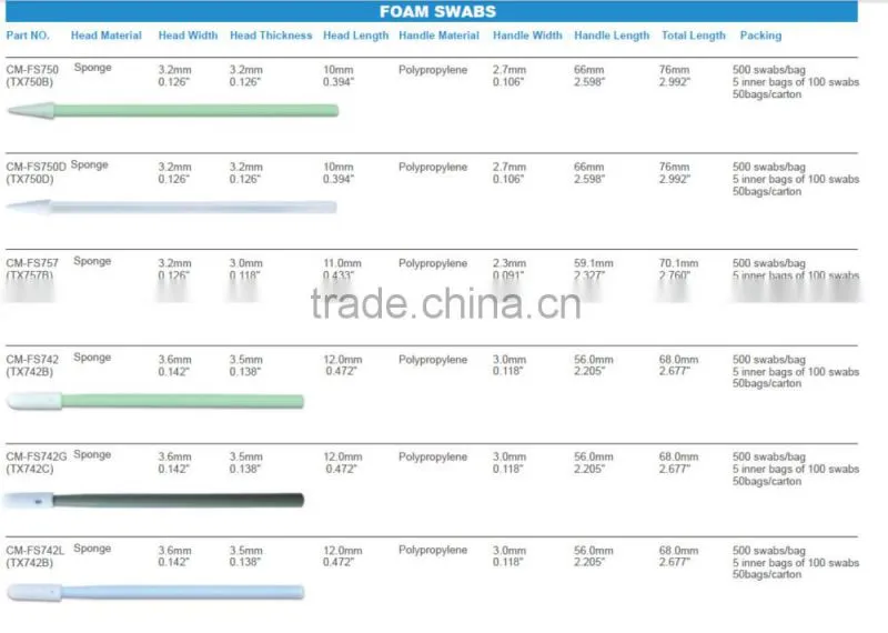 CM-FS750D Cleanroom Swab For Hard Disk Drive,PCB,SMT