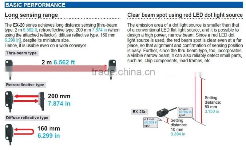Sunx EX-23 Infrared sensor EX-23-PN Ultra compact photoelectric sensor