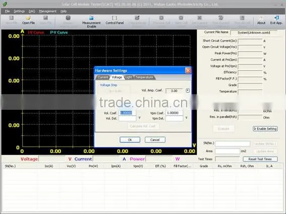 High quality solar module tester for solar panel assembly line (training, installation, turn-key solutions)