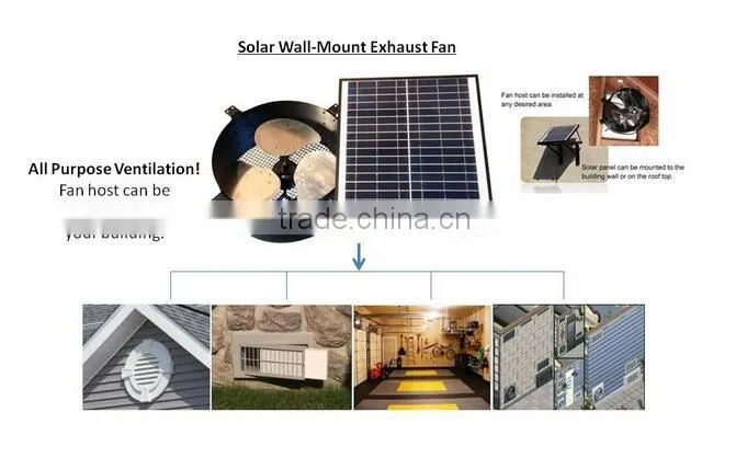 solar powered attic fans solar fans for attic