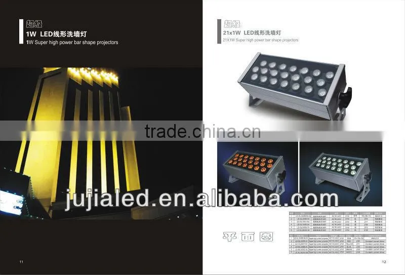 pir sensor led floodlight