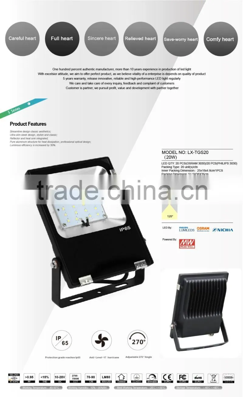 Promotional Price Shenzhen Factory 2016 CE Rohs Approved Meanwell Driver Free Lighting Design 20W Flood Lights LED