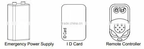 Good Price With Remote Control 3 Inch Touch Screen Reader Facial Recognition Door Lock(HF-LF100)
