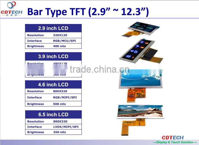 Reputed Supplier 7.0''TFT color LCD+capacitive touch and controller board module lcd
