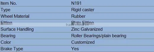 Iron Core Rubber Industrial Carts' Castor Wheels N191