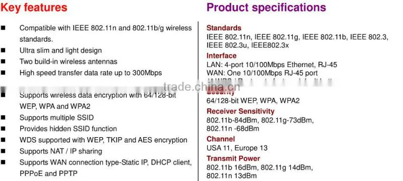 IEEE802.11n Wireless router