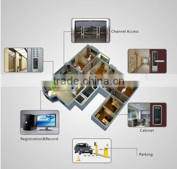 Smart card keyless door lock