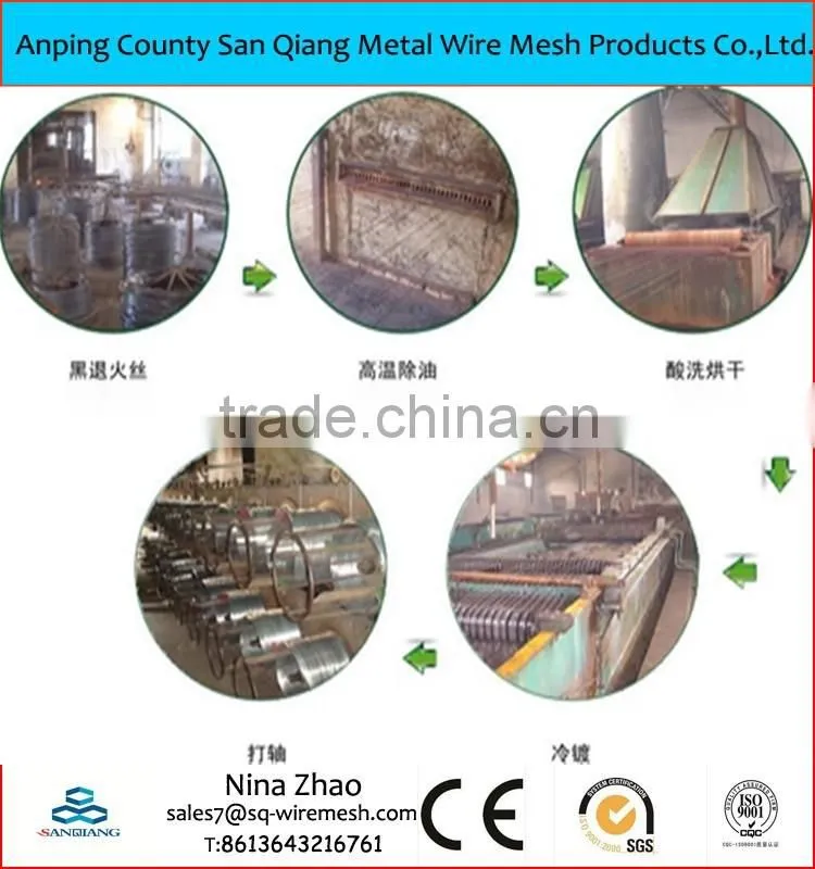 Galvanized Wire