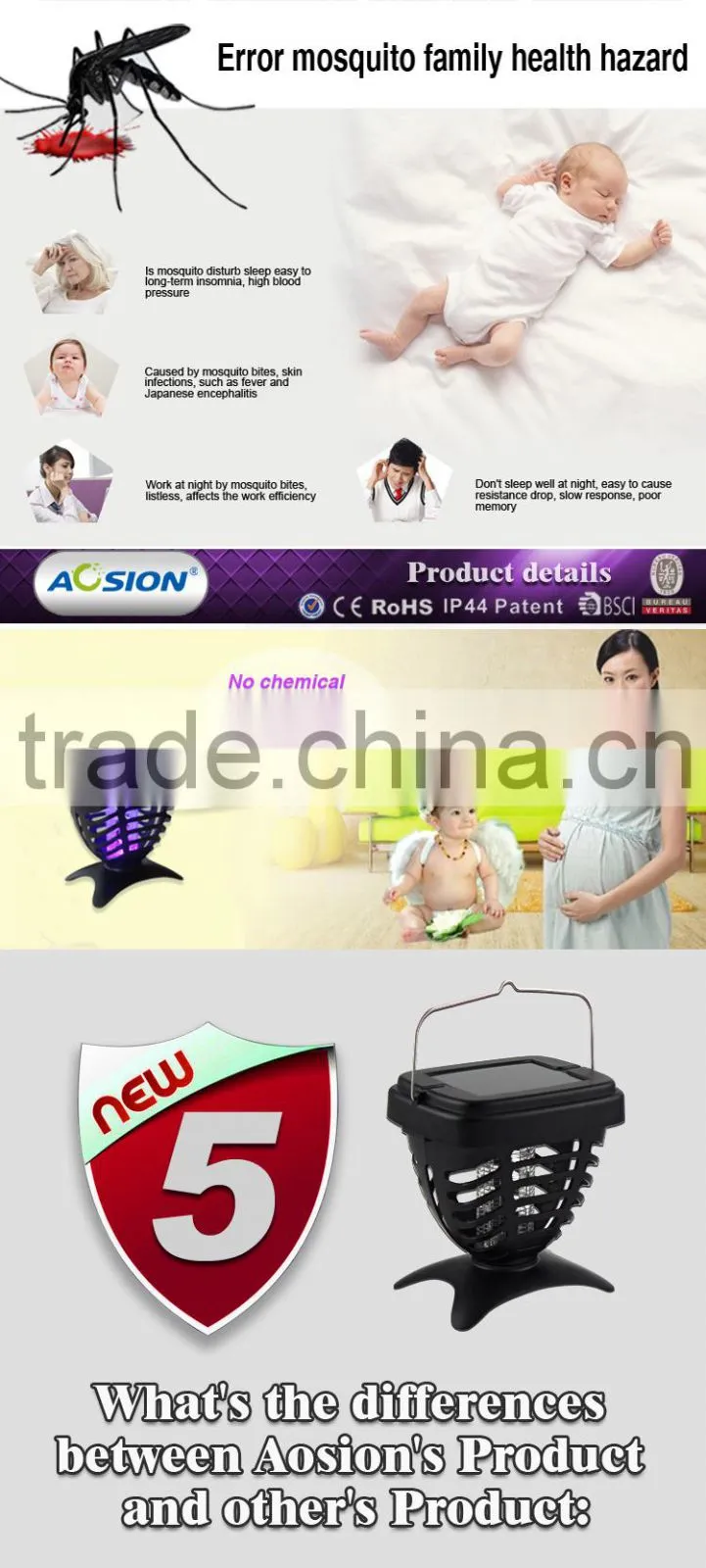 Outdoor Portable Electronic solar mosquito trap lamp AN-C888