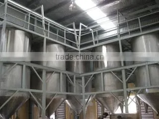Me Trang Coffee Joint Stock Company company overview - view 2