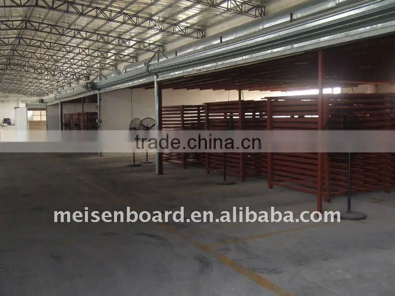 magnesium partition panel