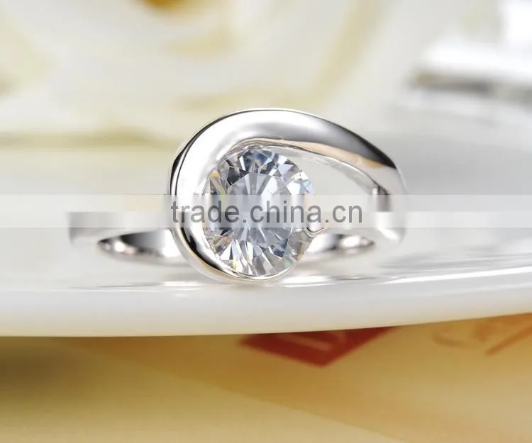 zircon ring