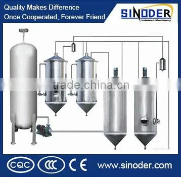 Energy saving sunflower oil refinery/ Oil Extraction Machine/palm oil refinery plant