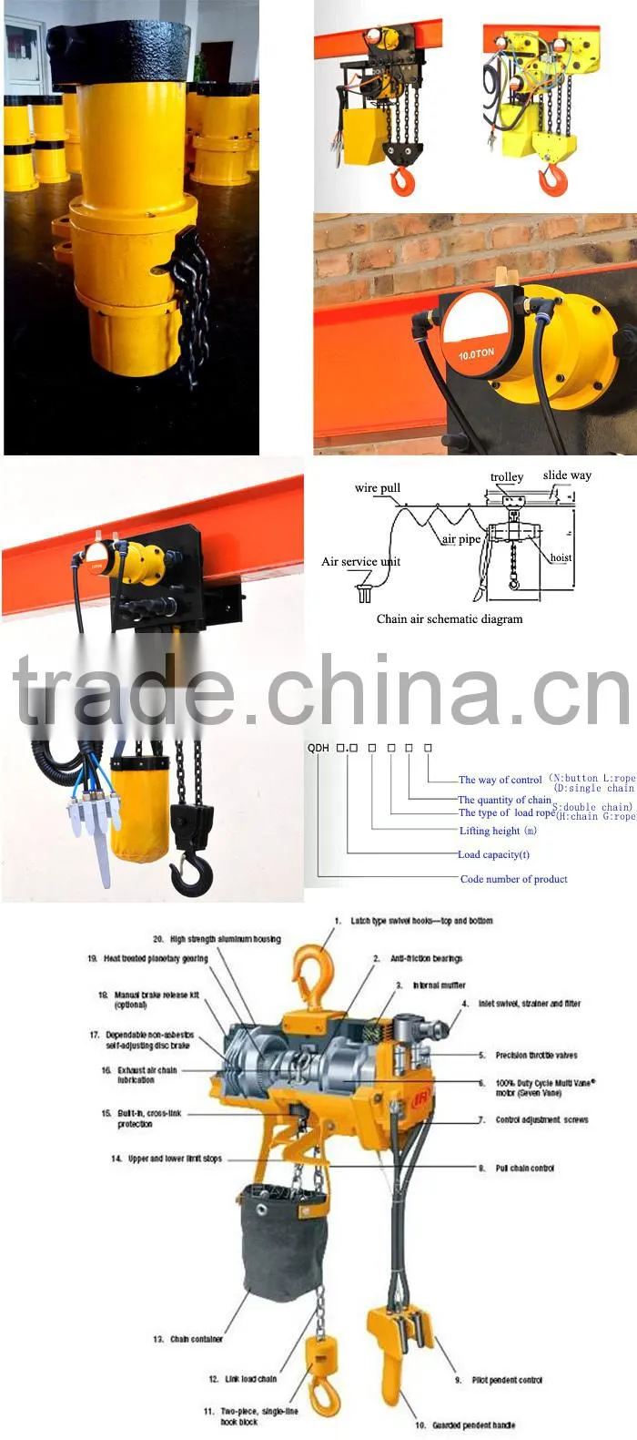 Electric chain hoist, mini chain hoist