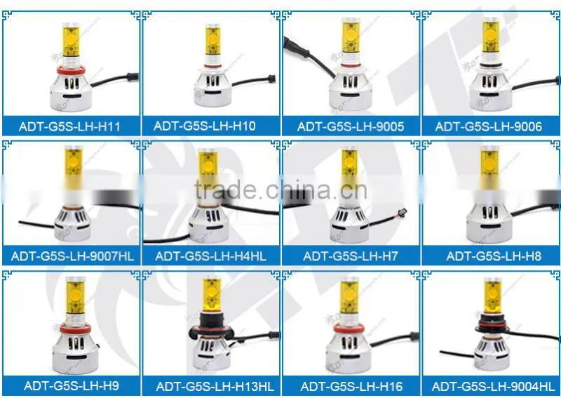 140MM 120MM 100MM 80MM 70MM COB Angel Eyes LED Halo Ring For All Cars