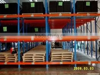 China brand powder coated galvanized stack gravity roller pallet rack