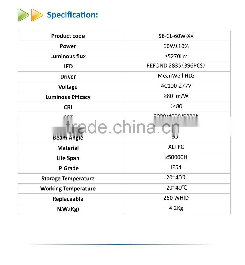 60W UL DLC SAA Listed Gas Station LED Canopy Light
