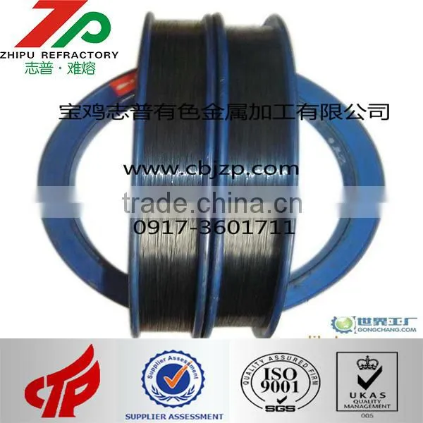 good price qualified tungsten wire for sale