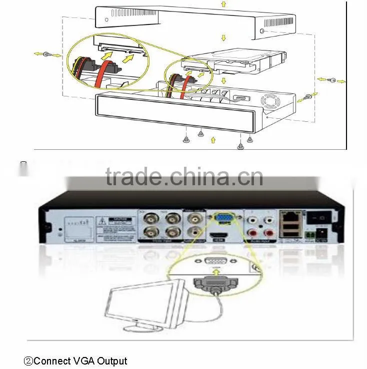 1.5U 960H 1080p 32CH Hybrid Security DVR HVR-8332