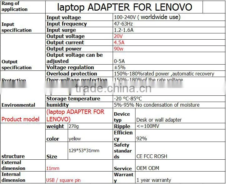 ac ac power supply 20V 4.5A 90W laptop Charger solar laptop charger for lenovo