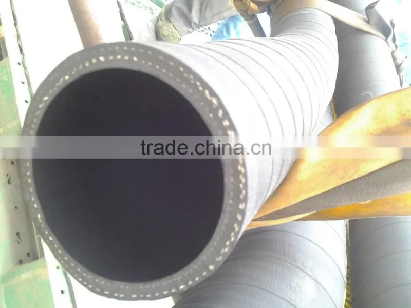 20 bar anti-aging colourful air and gas rubber hose