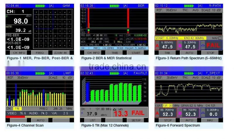 Deviser DS2460Q catv meter QAM Analysis Meter